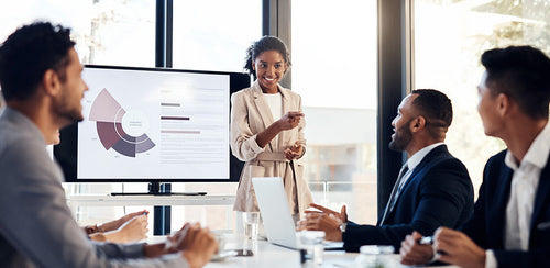 How to Choose Effective Leadership Presentation Topics