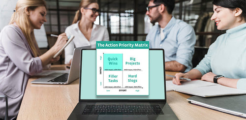 What Is an Action Priority Matrix?