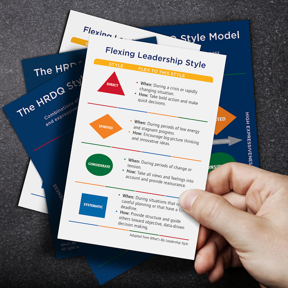 What's My Leadership Style