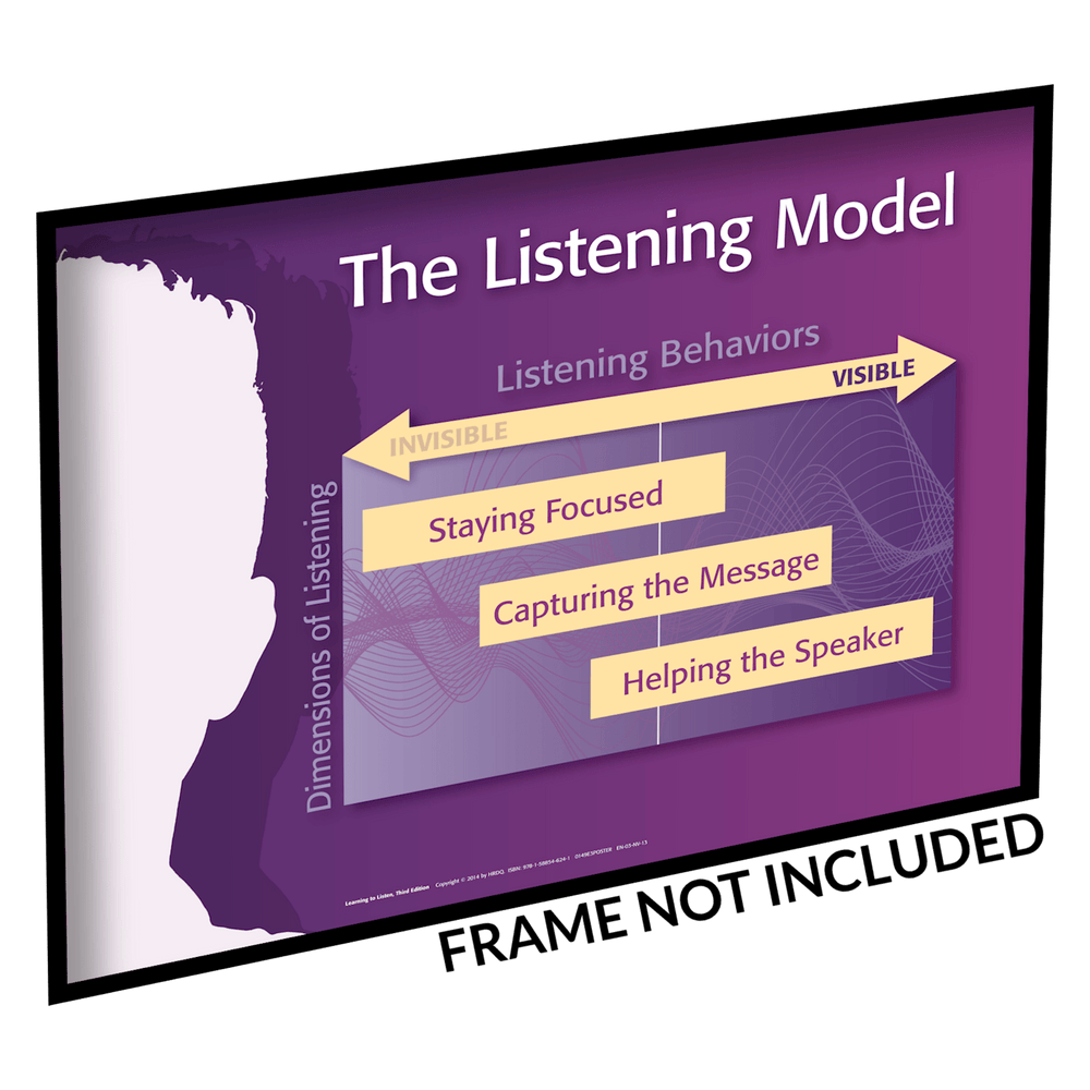 Learning to Listen - HRDQ