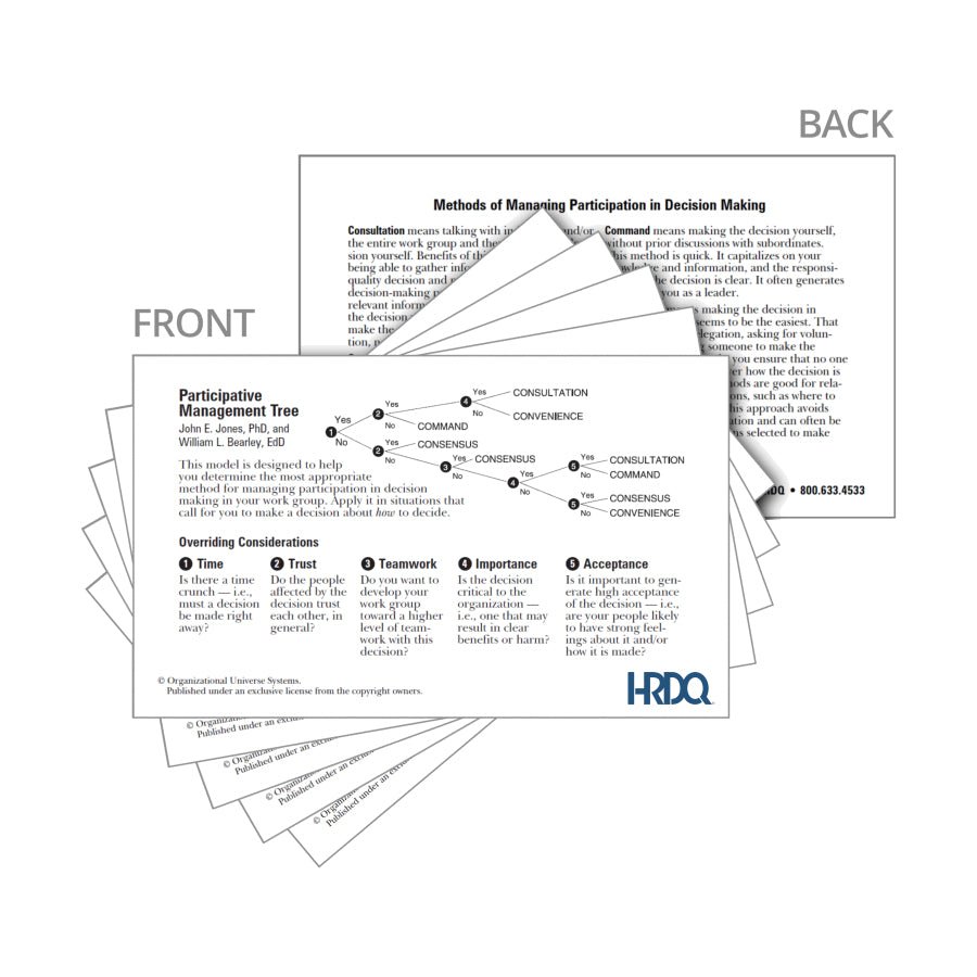 Participative Management Profile - HRDQ