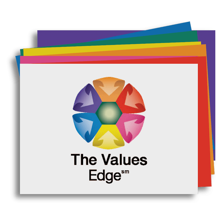 Values Edge System - HRDQ